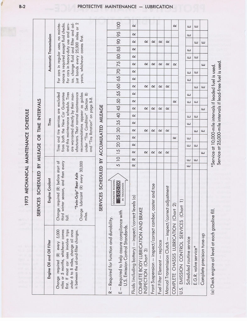 n_1973 AMC Technical Service Manual010.jpg